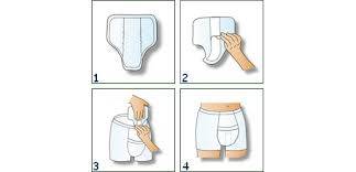 GUIDE UTILISATION POUR INCONTINENCE MASCULINE SUR SOLLES PONT PRES DE SIX-FOURS