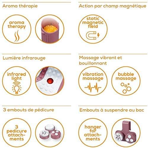 fonction pour bain de pied sur Sollies-Pont près de Sollies-Ville